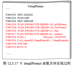 virtualprotect